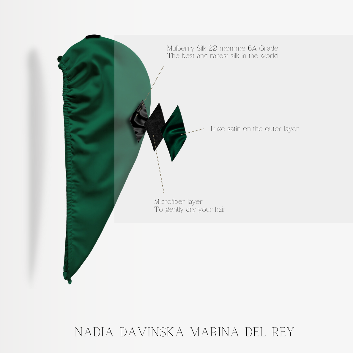 Hair-drying turban - Marina del Rey