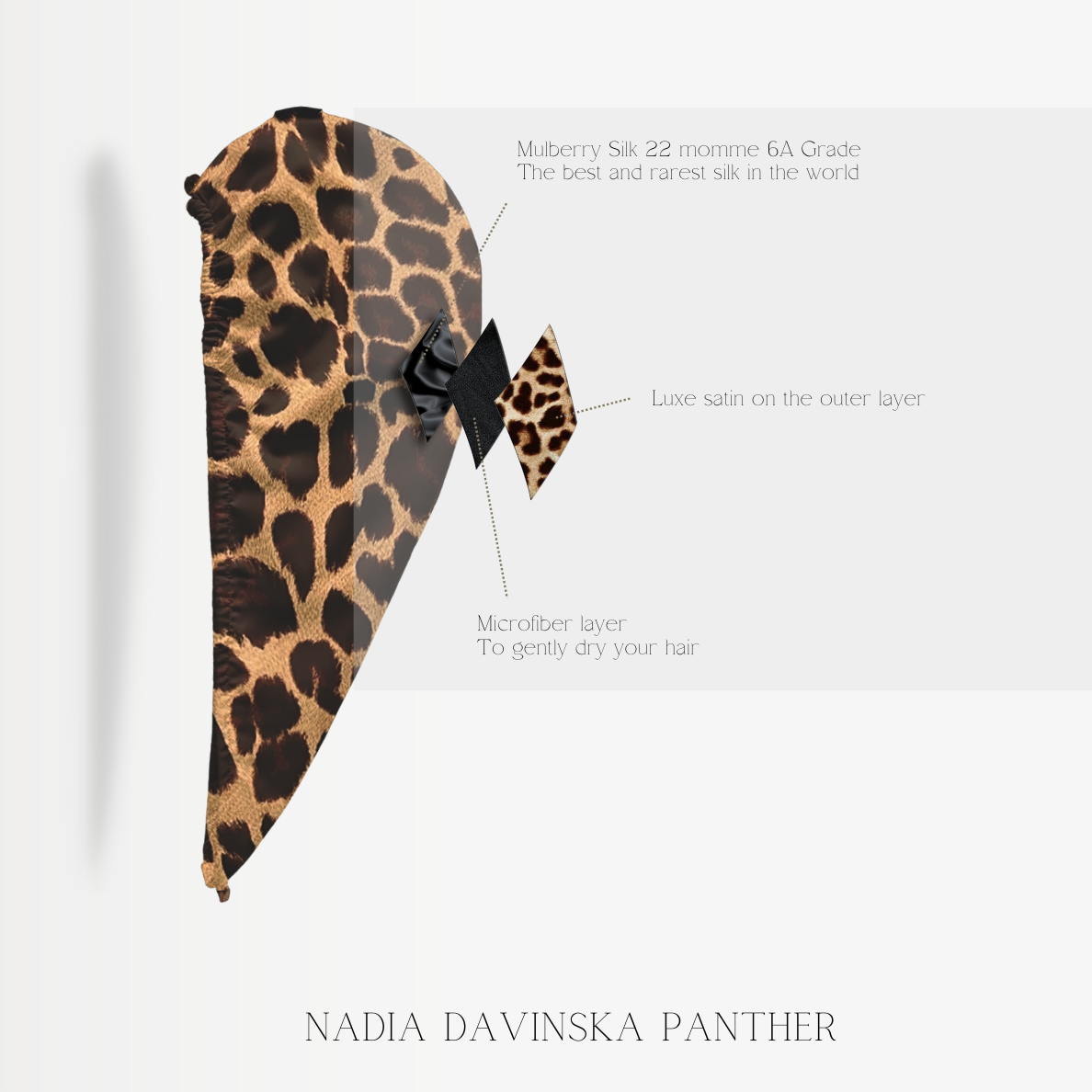 Hair-drying turban - Panther